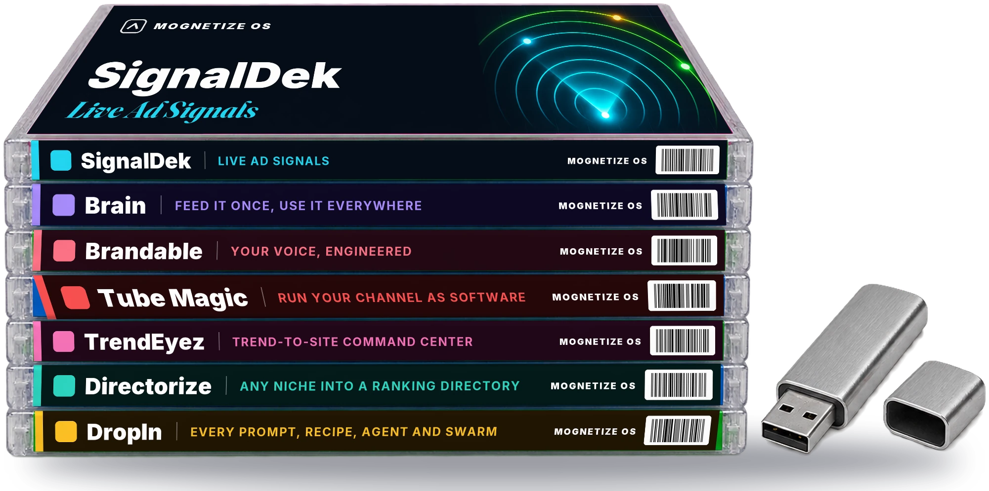 Seven stacked cases, one per mini-app: SignalDek, Brain, Brandable, Tube Magic, TrendEyez, Directorize and DropIn, with a USB drive
